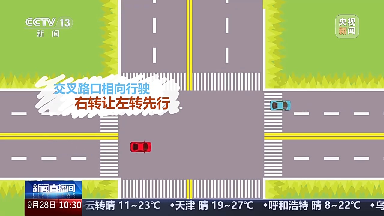 國慶中秋假期交通安全風(fēng)險(xiǎn)_無信號(hào)燈路口通行規(guī)則_出行提示