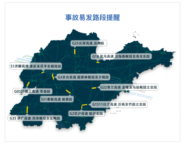 國慶節(jié)8天出行提示_出行提示_高速公路免費通行時間
