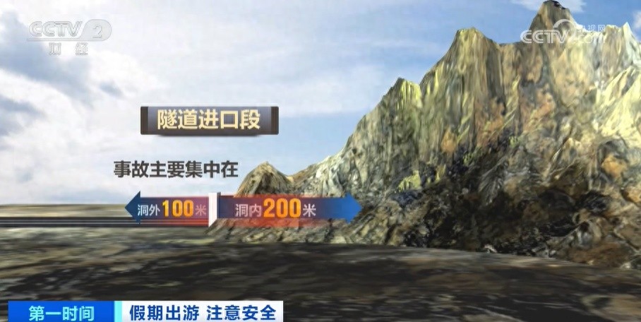 出行提示_隧道視覺盲區(qū)預(yù)防措施_高速公路隧道安全駕駛