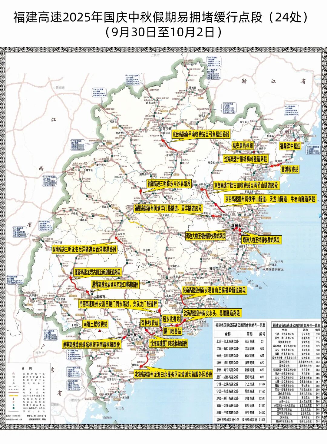 自駕游出行安全提示_出行提示_2025年國(guó)慶中秋假期高速公路免費(fèi)通行