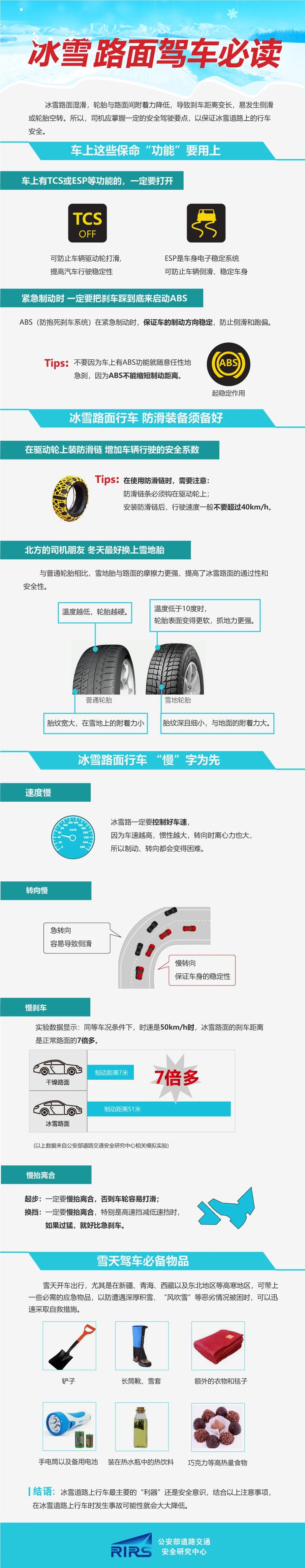 出行提示_冬季出行安全指南_大風沙塵天氣出行安全