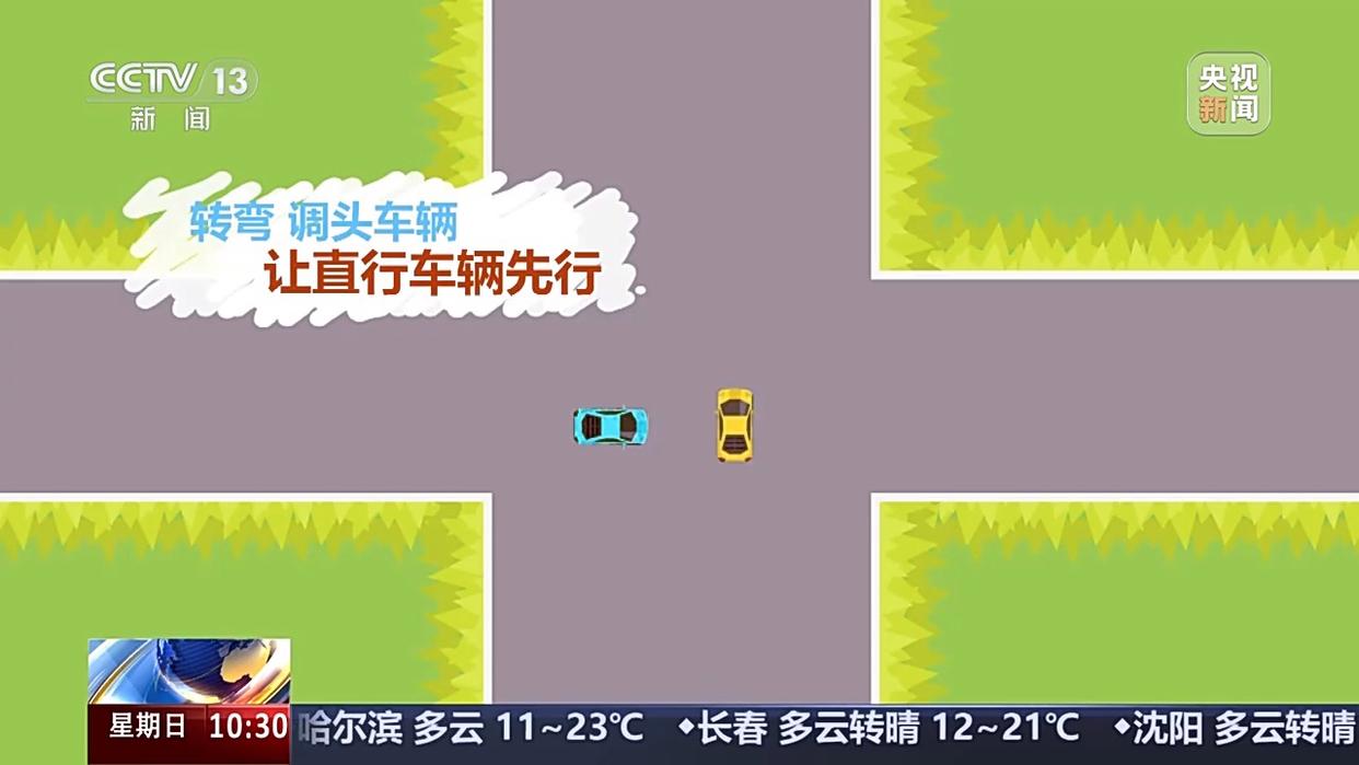 出行提示_國(guó)慶中秋假期交通安全風(fēng)險(xiǎn)_無(wú)信號(hào)燈路口通行規(guī)則