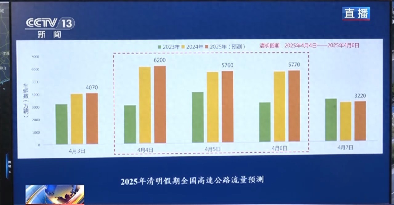 況路個(gè)人簡(jiǎn)歷_路況_況路生書(shū)法