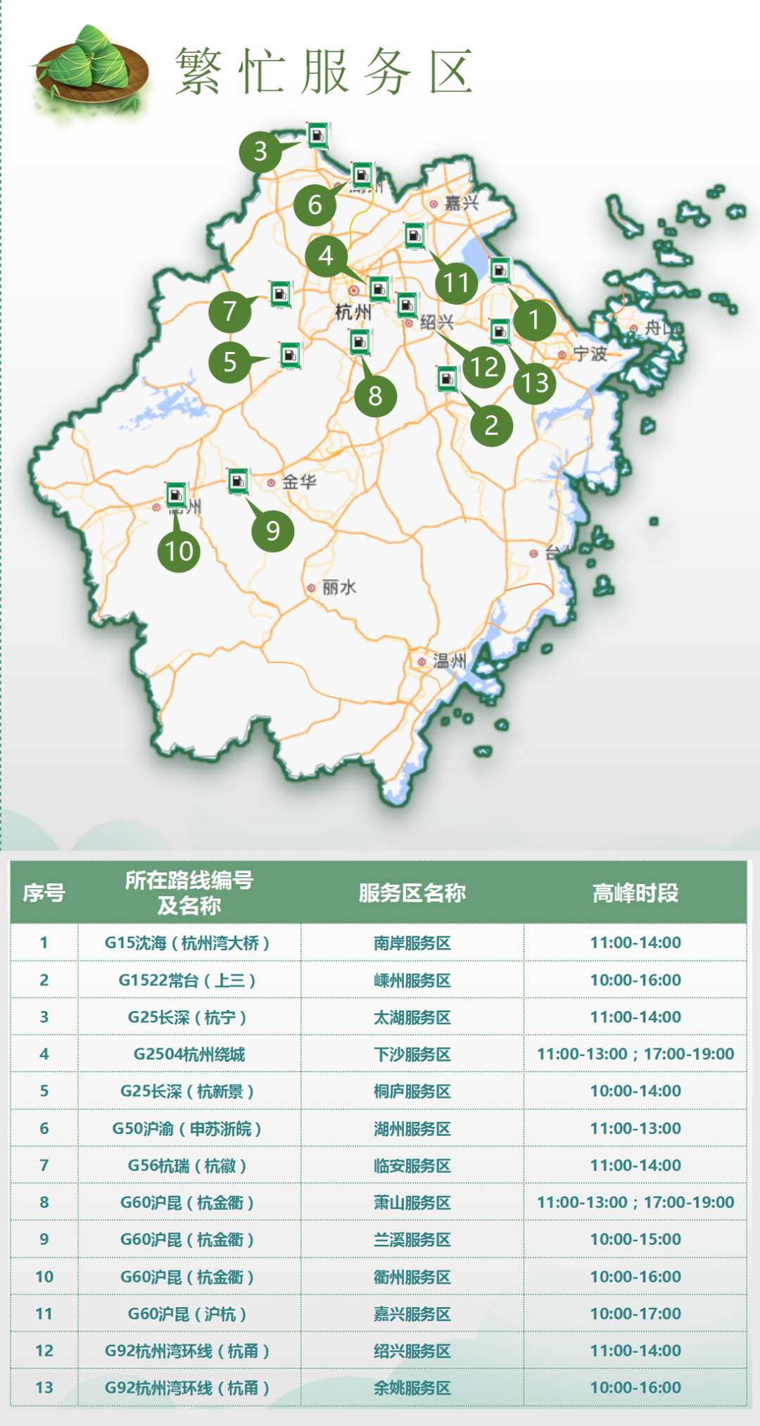 中考出行提示_12306在哪設(shè)置出行提示_出行提示