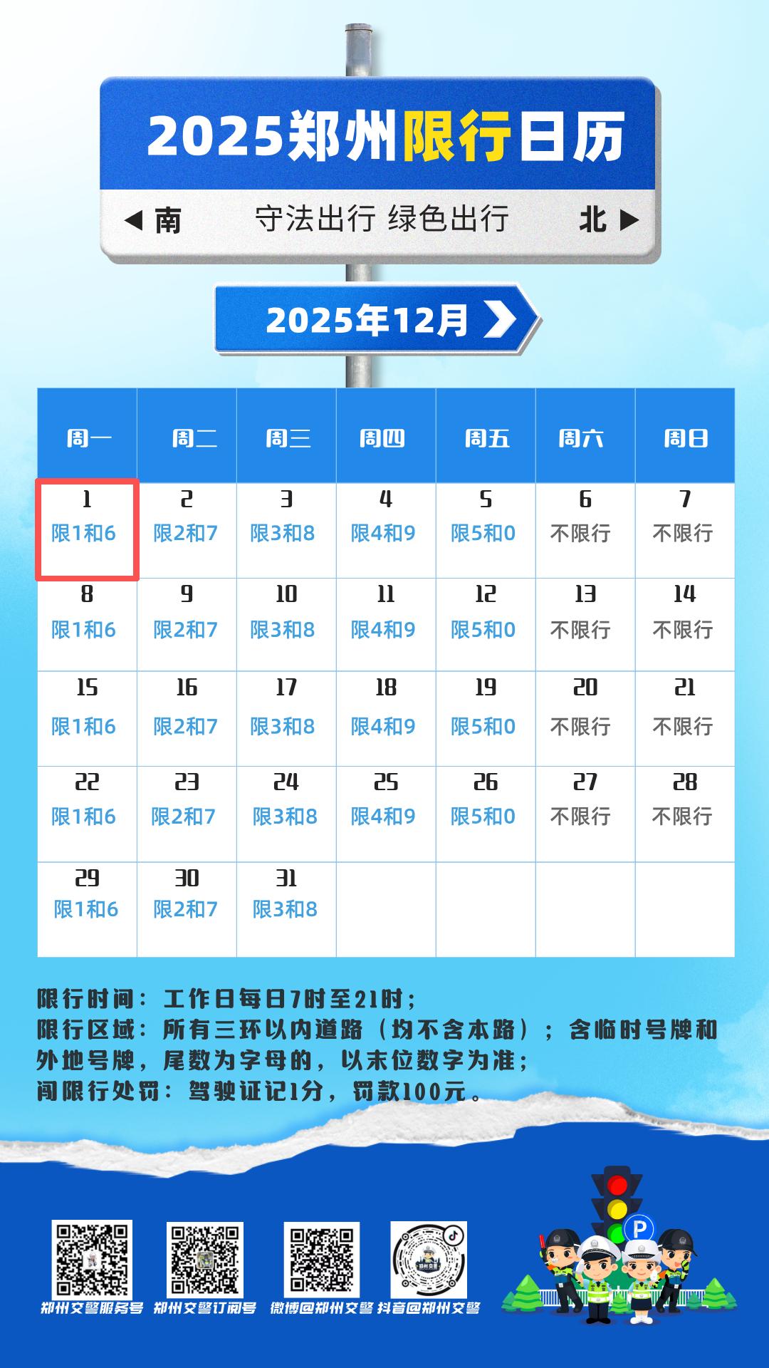 鄭州機(jī)動(dòng)車(chē)限行尾號(hào)1和6_限行_鄭州易擁堵路段預(yù)測(cè)
