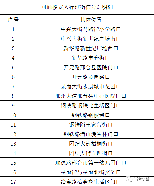 禁行標識牌圖片大全_禁行_禁行標志牌