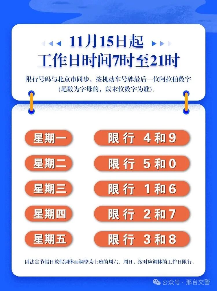 2025年邢臺(tái)市限行區(qū)域_邢臺(tái)市主城區(qū)機(jī)動(dòng)車限行通告_限行