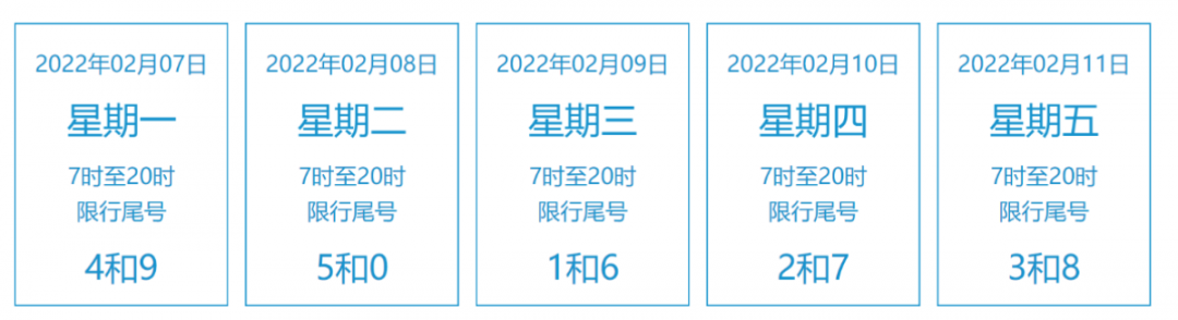 出行提示_春節(jié)假期后北京交通預測_節(jié)后工作日北京路況