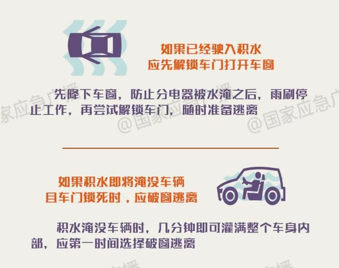 臨汾暴雨安全出行指南_山西近期天氣預報_出行提示