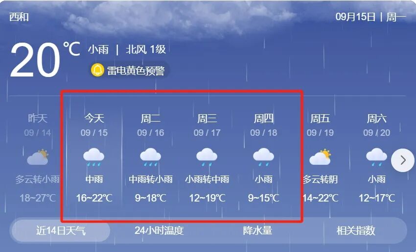 秋季雨天交通安全提示_國(guó)道567線(xiàn)事故多發(fā)路段_出行提示