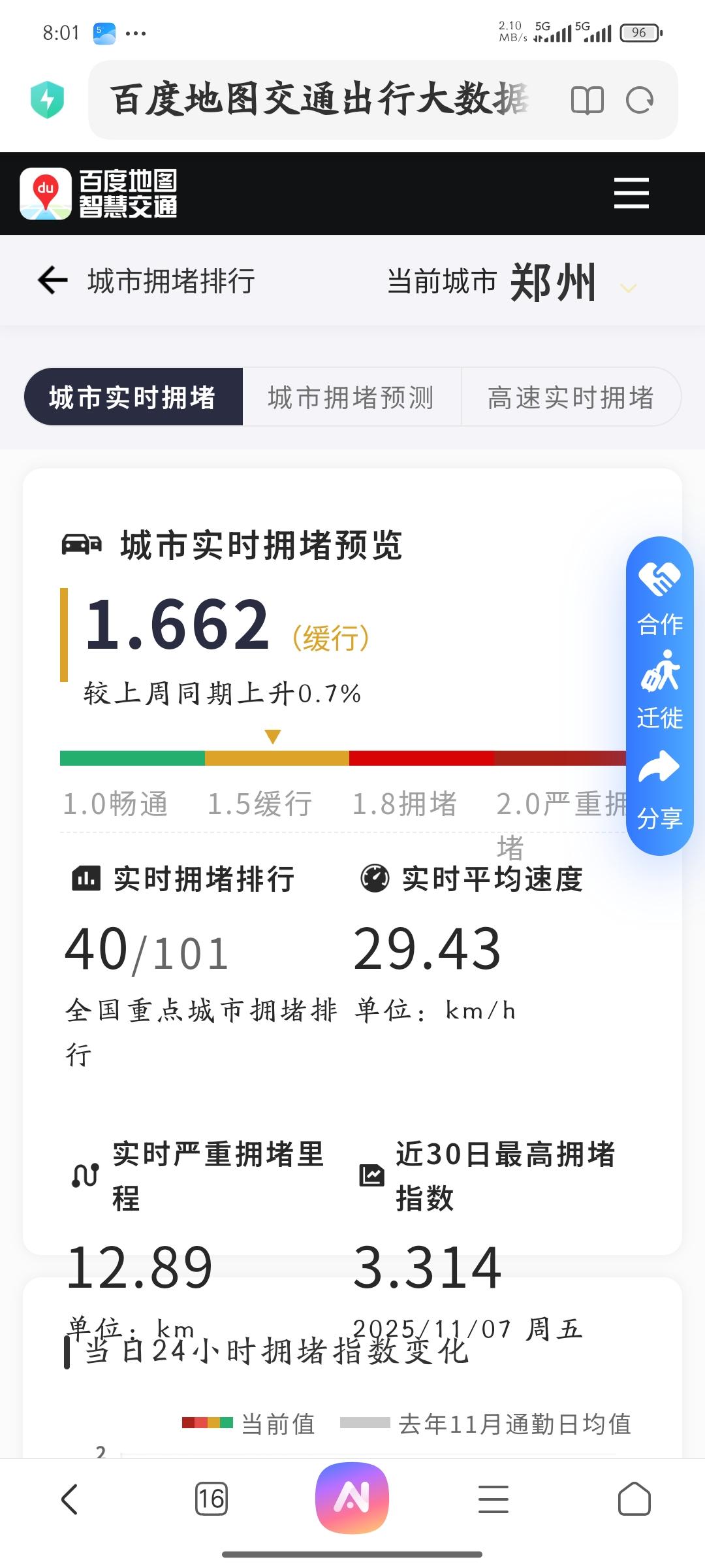 鄭州市限行政策恢復_限行_鄭州公共交通早高峰客流量增長