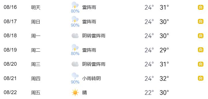 北京周末交通管制_出行提示_大型活動(dòng)周邊道路出行提示
