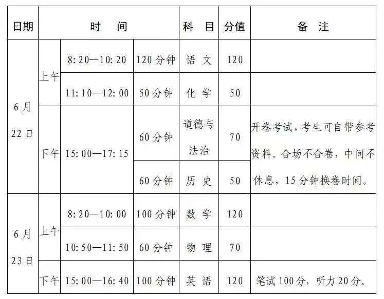 出行提示_ 2025中考交通安全出行提示 _