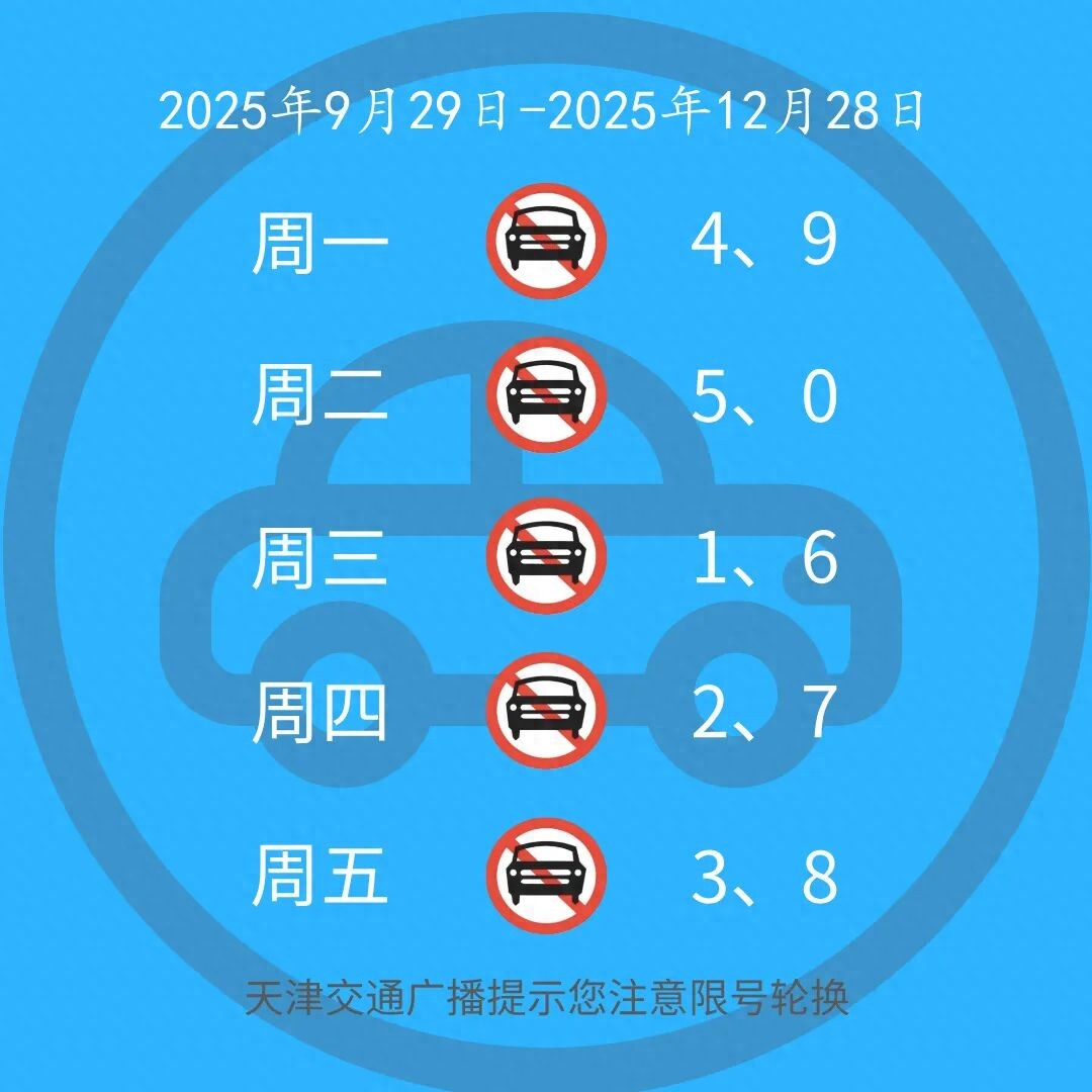 天津外環(huán)線限行規(guī)定_限行_天津機(jī)動(dòng)車尾號(hào)限行2025輪換