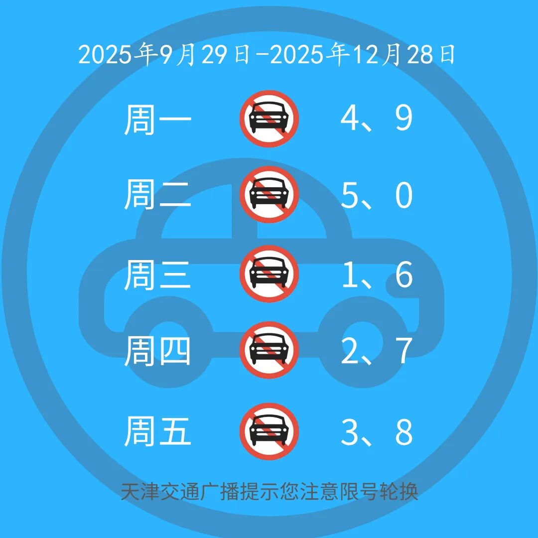 天津外環(huán)線以內交通管制規(guī)定_限行_天津機動車尾號限行2025輪換期