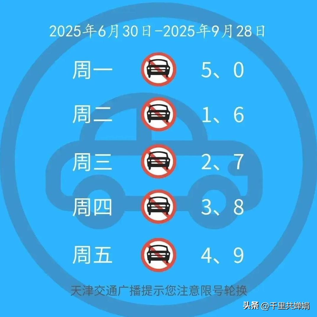 天津限行尾號規(guī)則變動(dòng)_天津限行新規(guī)字母車牌管理_限行