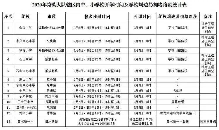 出行提示_公交專用道通行時(shí)段_?？谑星锛局行W(xué)開學(xué)交通出行提示