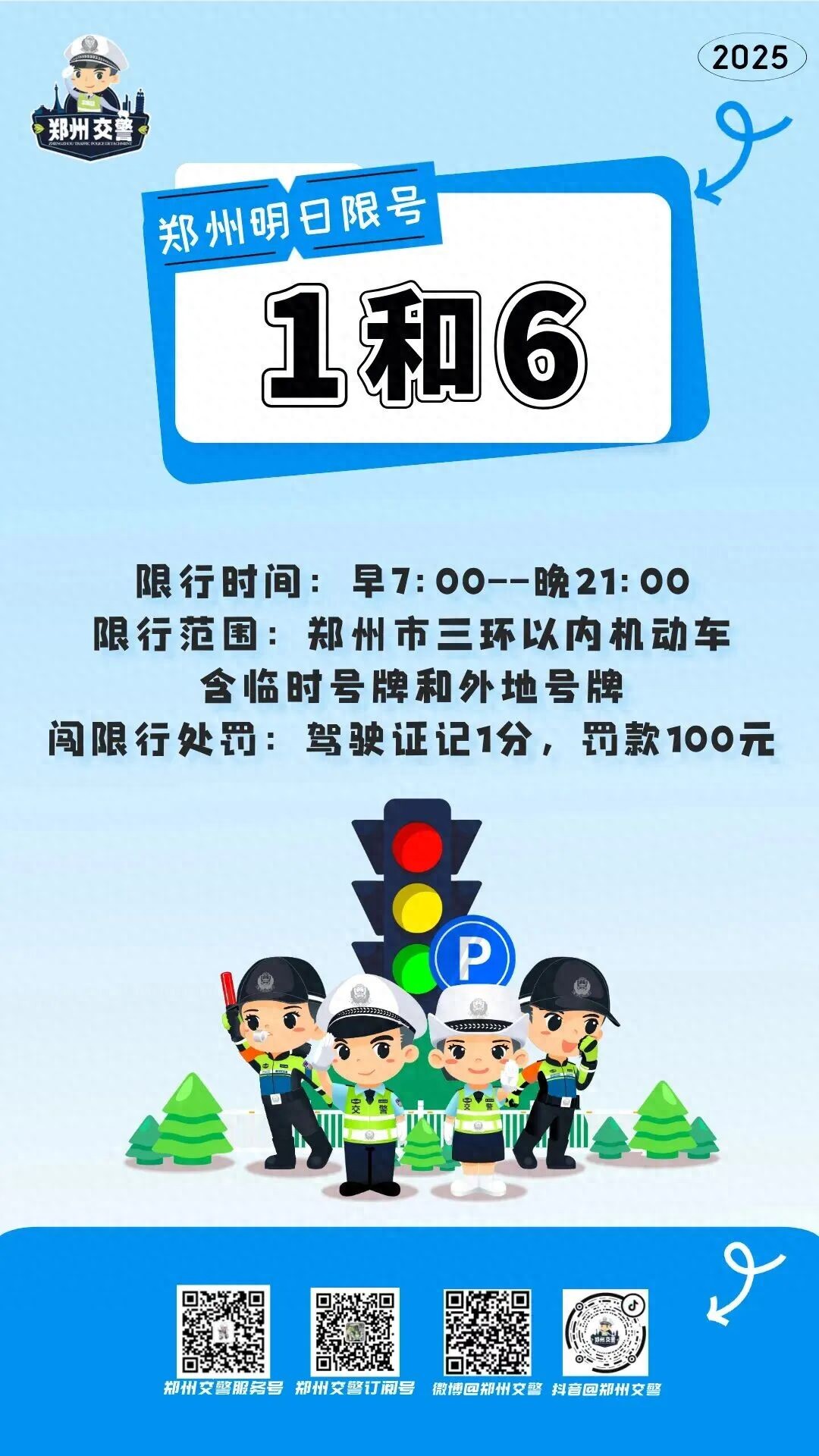 限行_鄭州寒潮大風降溫天氣路況_鄭州市限行尾號1和6處罰