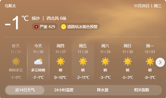 大風(fēng)沙塵天氣駕車(chē)出行安全提示_沙塵天氣危險(xiǎn)路段和事故多發(fā)點(diǎn)段_出行提示