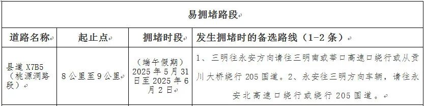 出行提示_端午節(jié)交通流量預測_端午節(jié)交通安全提示