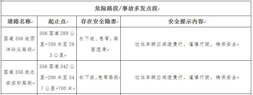 端午節(jié)交通安全提示_出行提示_端午節(jié)交通流量預測
