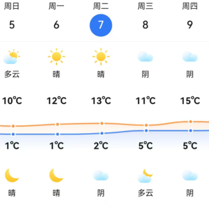 出行提示_芳草湖墾區(qū)國慶中秋交通安全出行提示_雙節(jié)假期免費通行政策