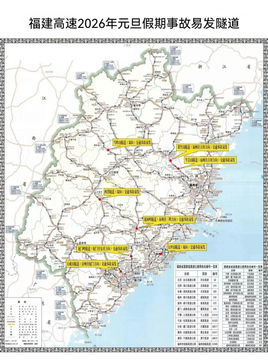 2026年元旦高速公路交通預(yù)測_元旦假期高速公路車流高峰時段_出行提示