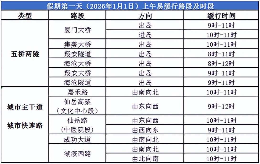 禁帶物品清單_出行提示_跨年安全出行指南