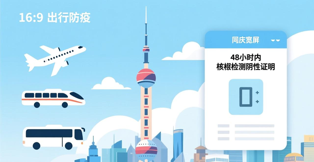 跨省流動(dòng)人員落地檢政策_(dá)國慶假期出行核酸檢測要求_出行提示