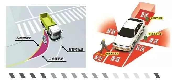 出行提示圖片_出行提示_小米怎么設(shè)置出行提示