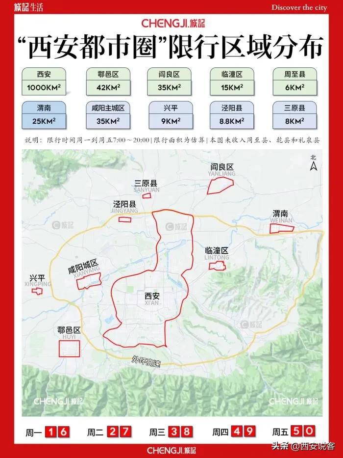 限行天津_限行_限行號牌尾號