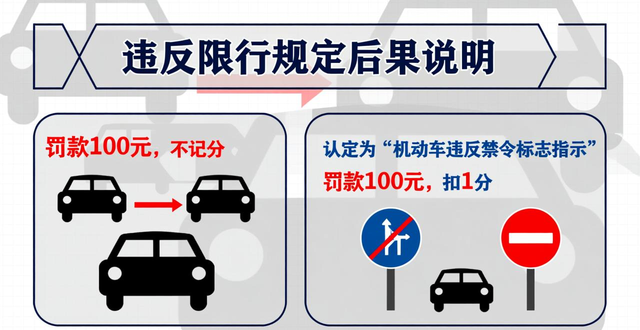 北京尾號(hào)限行規(guī)則_限行_2025年北京尾號(hào)限行政策