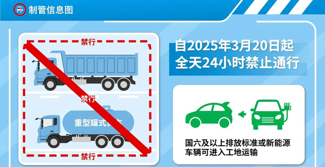 成都貨車限行時間2023_成都汽車限行最新規(guī)定2023_限行