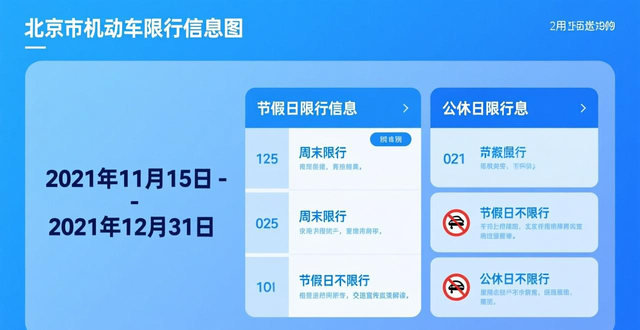 限行_濮陽安陽信陽羅山單雙號限行_河南重污染天氣預警響應